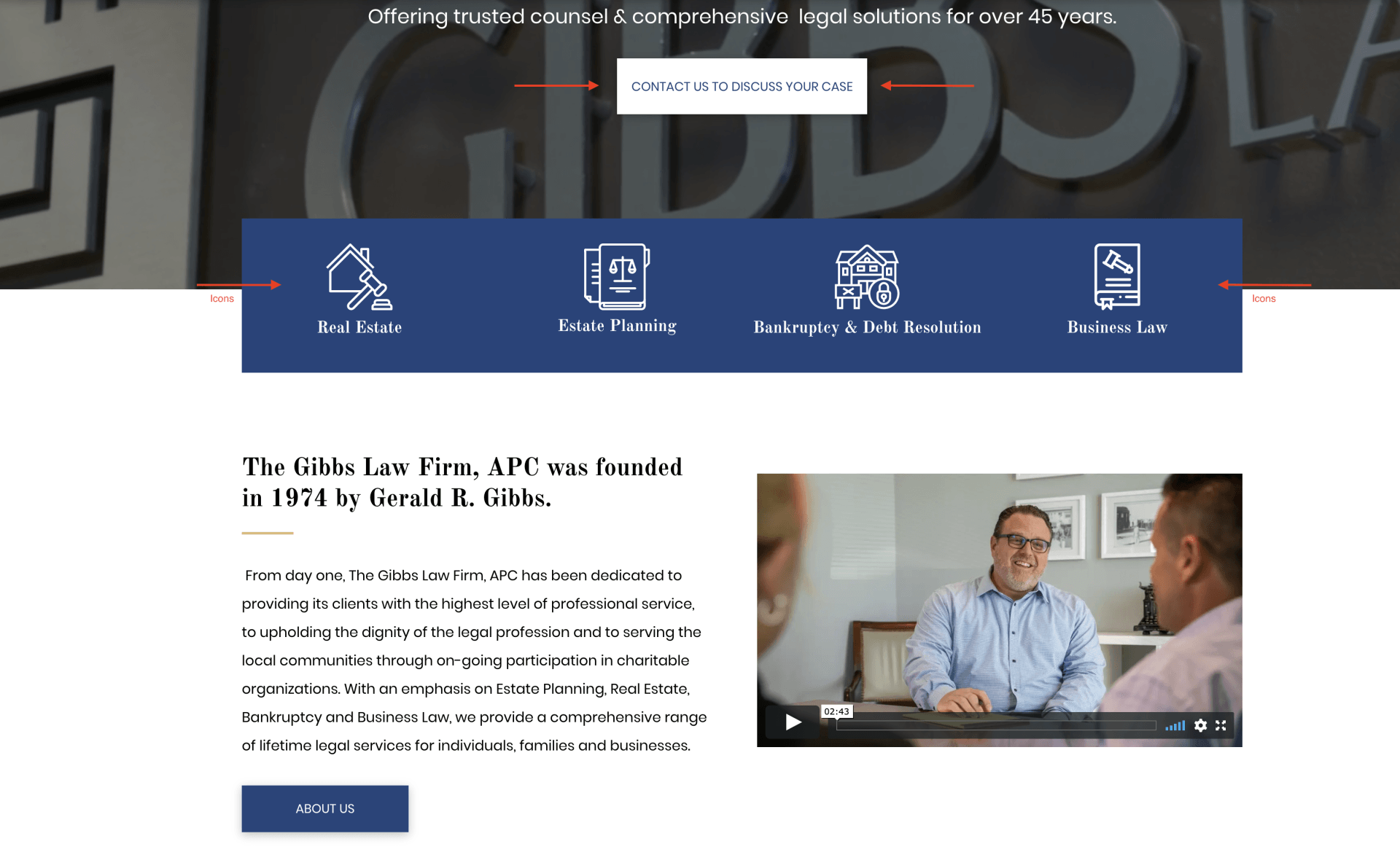 A screenshot of a website with the word giddy on it