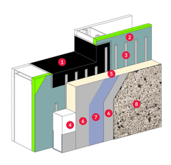 Outsulation ® Plus MD