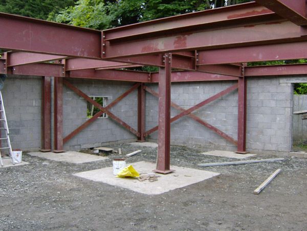 iron structures