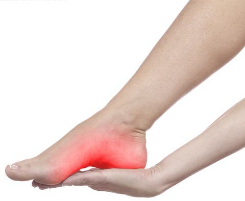 Symptoms of Foot Drop