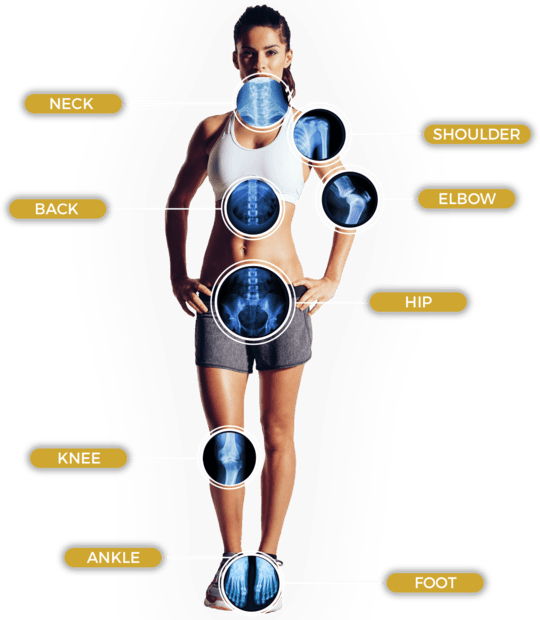 Interventional Pain Medicine NJ & NYC Specialists
