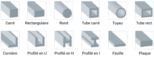 diagramme de plusieurs types de formes de poutres en acier