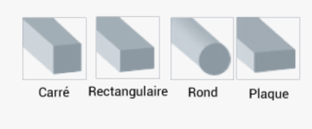 schéma de plusieurs poutres métalliques de différentes formes