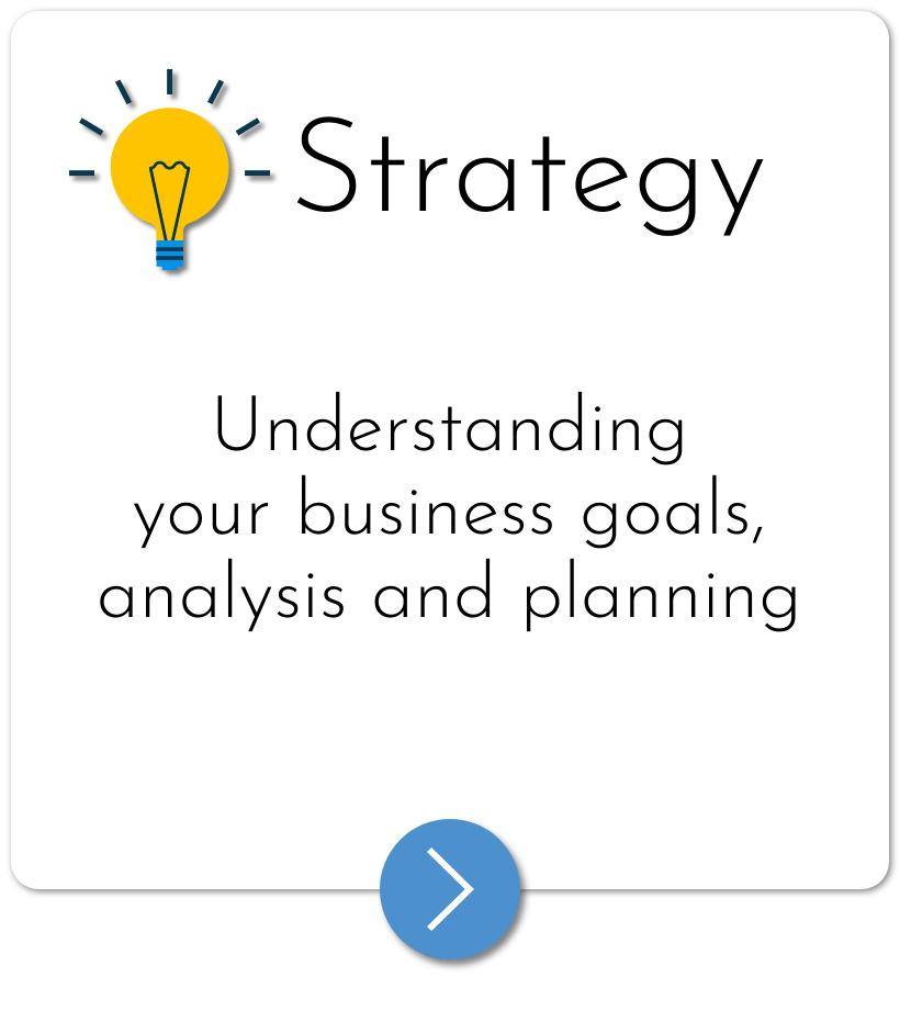 Strategy - Understanding your business goals, analysis and planning Strategy - Understanding your business goals, analysis and planning