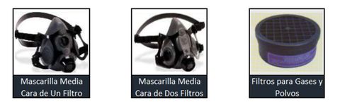 Gt-Representaciones MB - Productos para la protección respiratoria