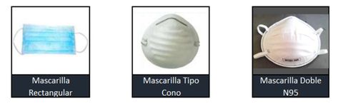 Gt-Representaciones MB - Productos de seguridad industrial para la protección respiratoria