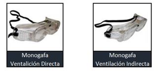 Gt-Representaciones MB - Lentes para la protección visual