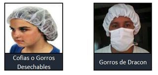 Gt-Representaciones MB - Distribución de gorros desechables
