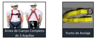Gt-Representaciones MB - Distribución de puntos de anclaje