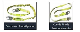 Gt-Representaciones MB - Distribución de cuerdas amortiguadoras