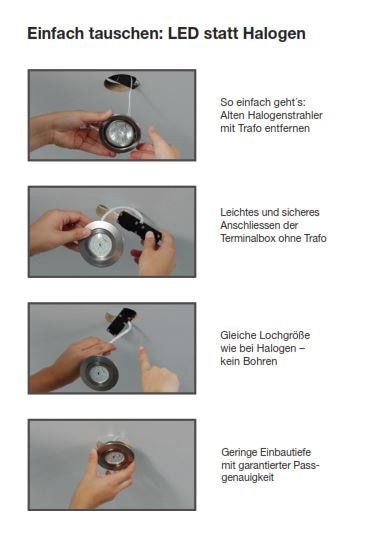 Ein Poster, das zeigt, wie man eine Halogenlampe installiert