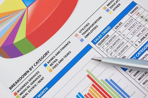 company financial account