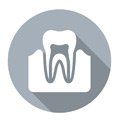Root Canal Treatment Root Canal Treatment