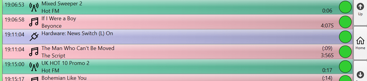 A row of colored lines with numbers on them