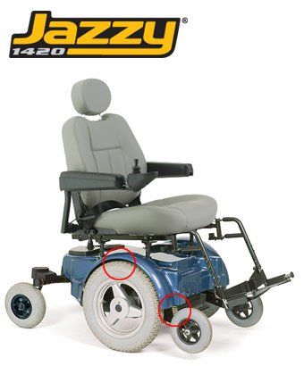 Blue Jazzy 1420 power wheelchair with large rear wheels and smaller front and side wheels; red circles highlight wheels.