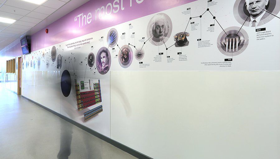 science timeline wall