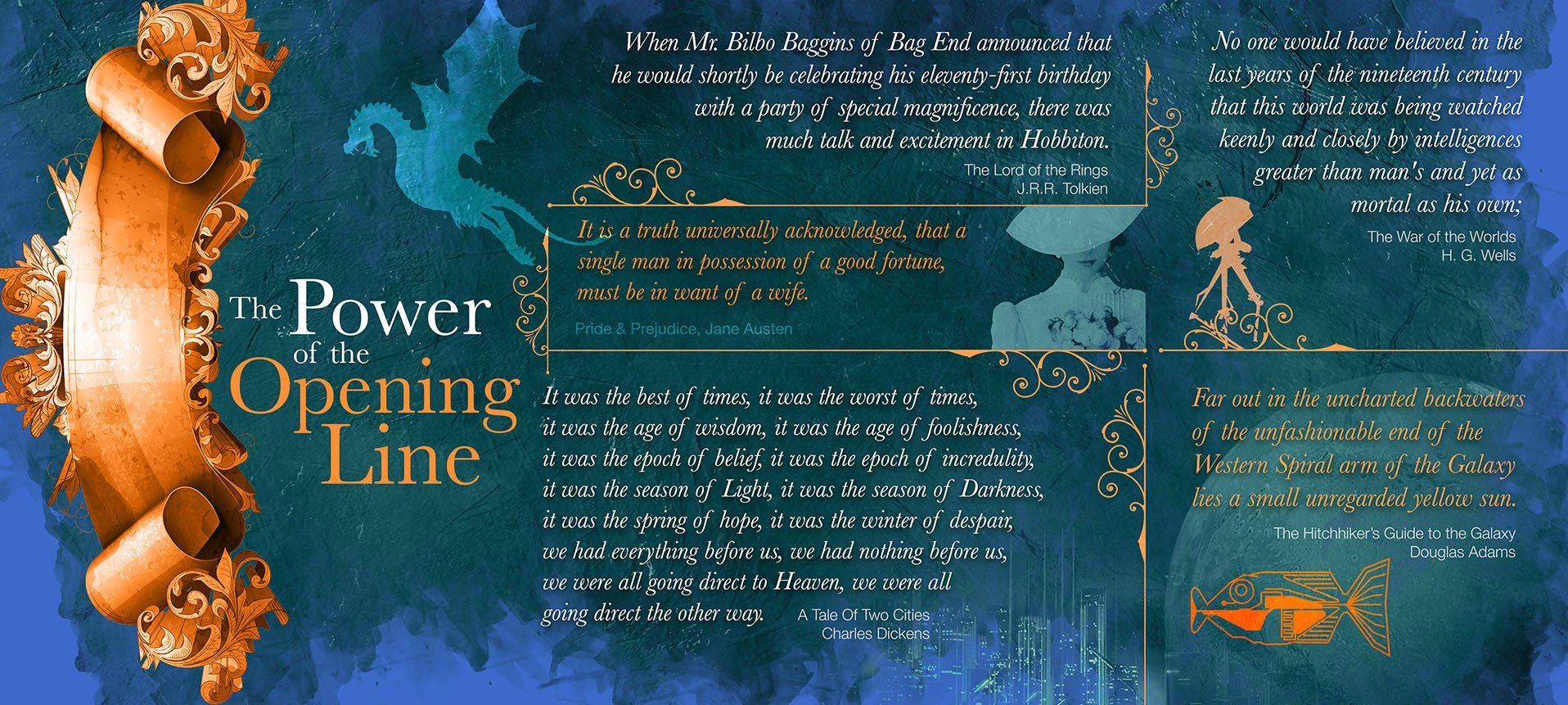 English literature school wall mural opening lines