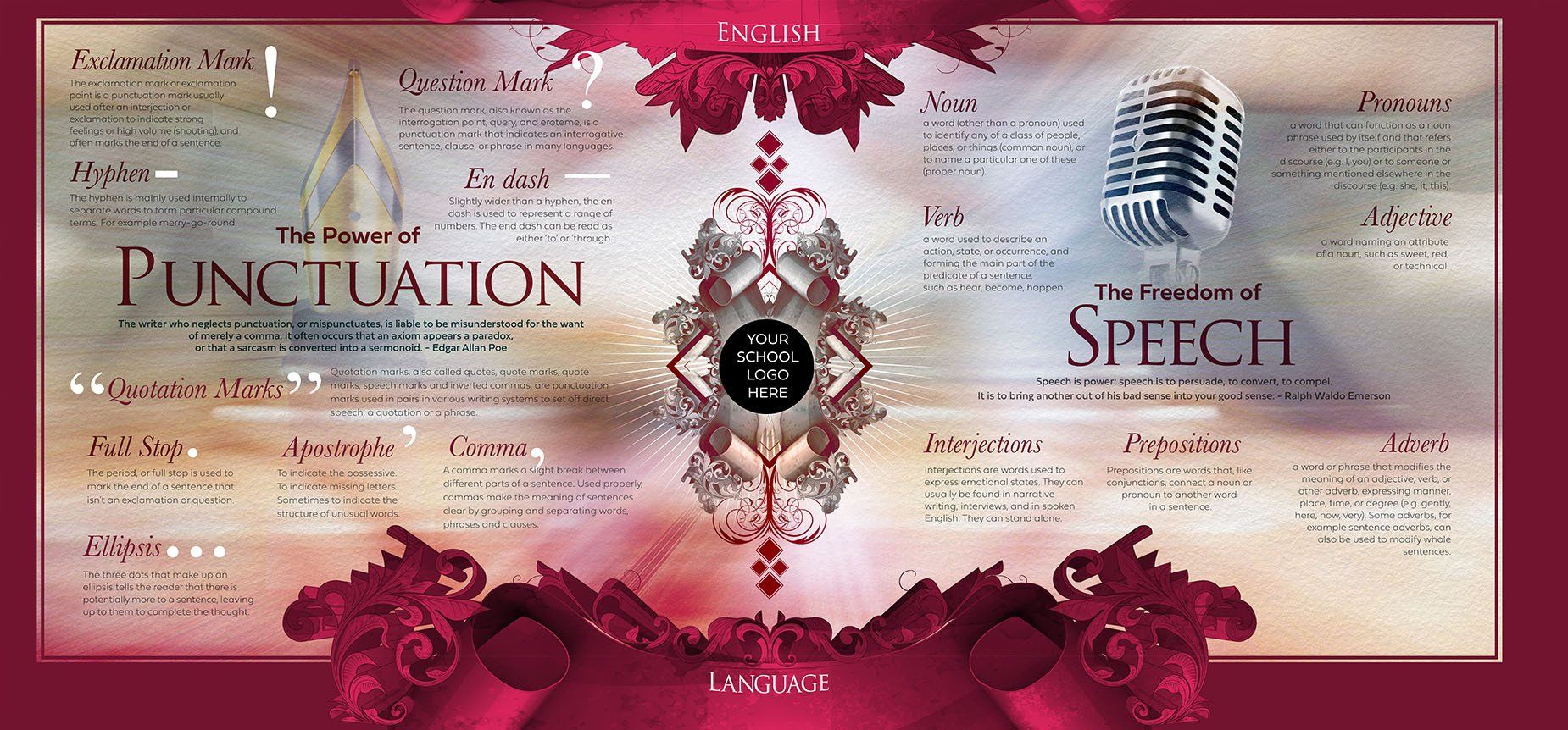English school wall mural punctuation and grammar
