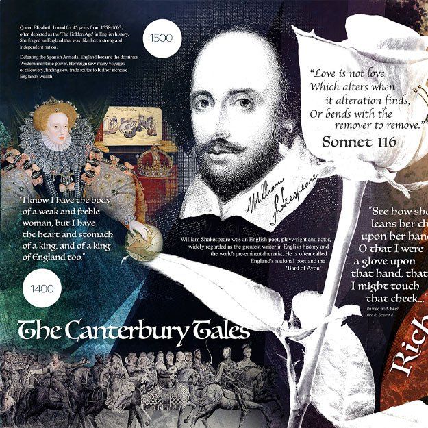 school wall mural English language literature