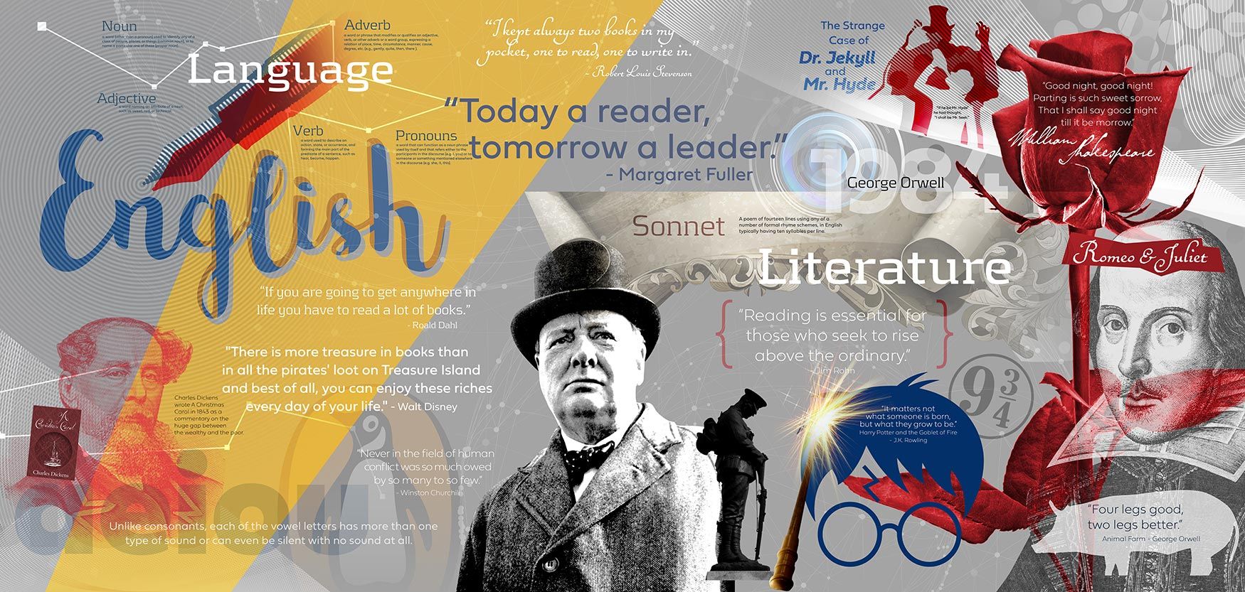 school wall mural English literature design