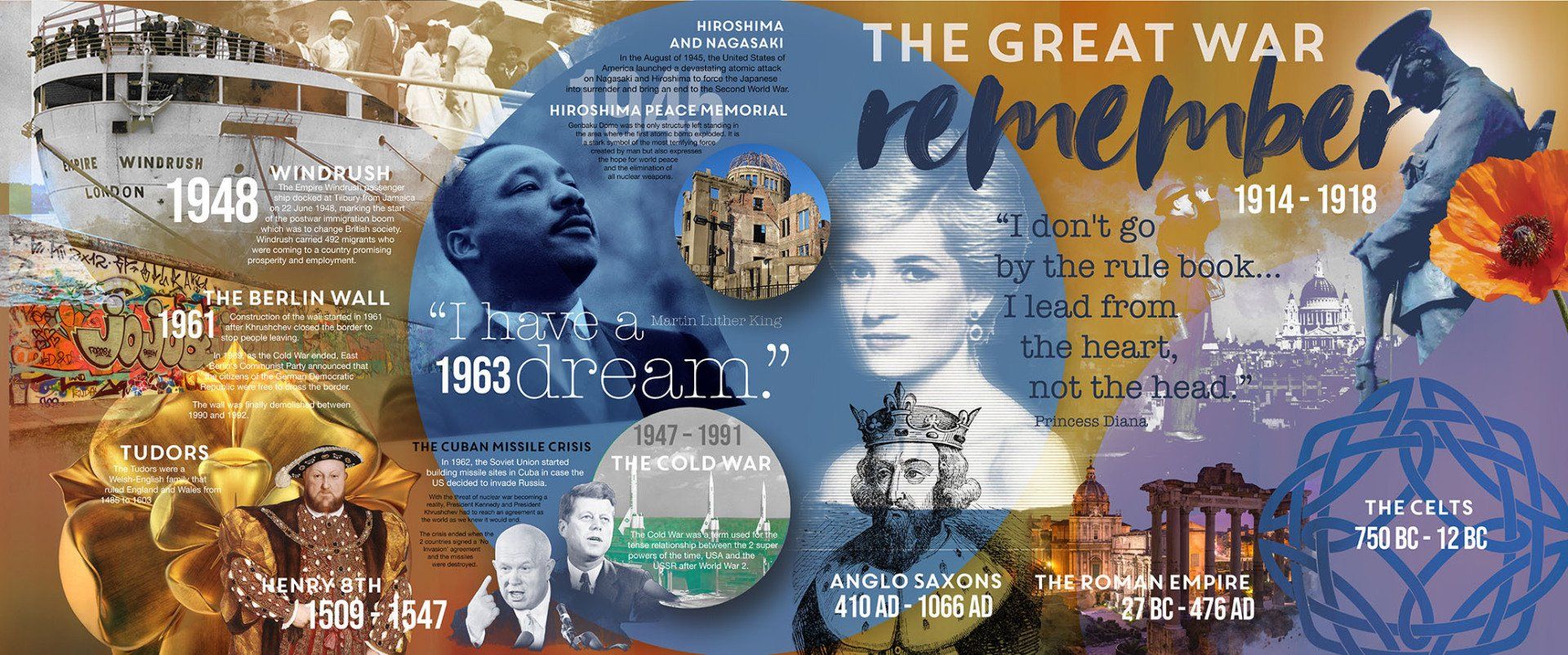 history wall mural for school humanities department