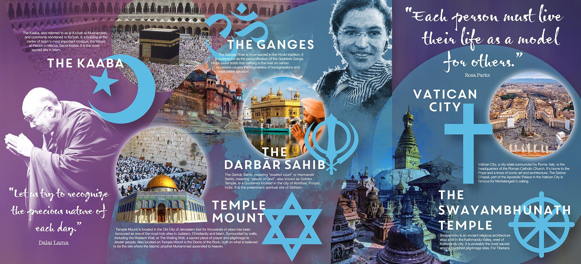 Humanities school wall mural covering ethics/religion