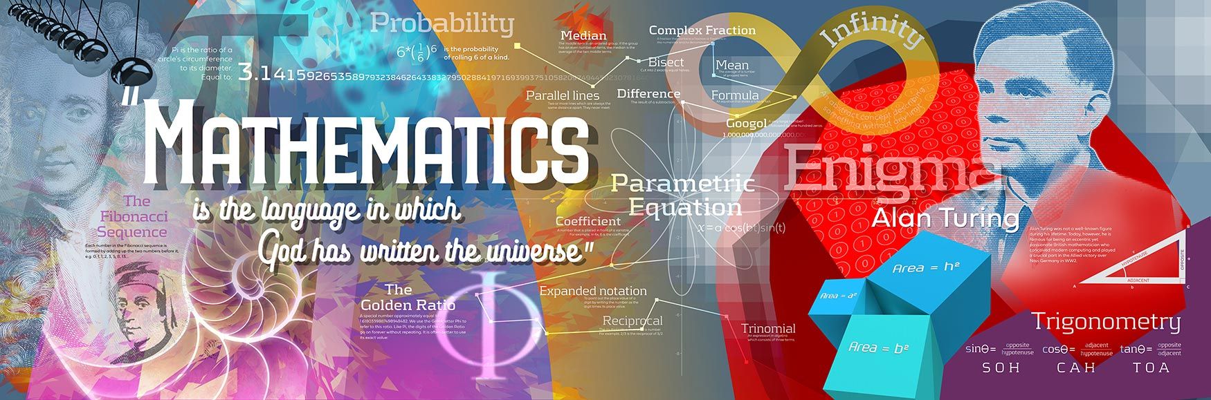 mathematics mural display