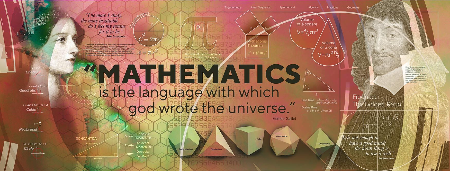 maths wall mural design