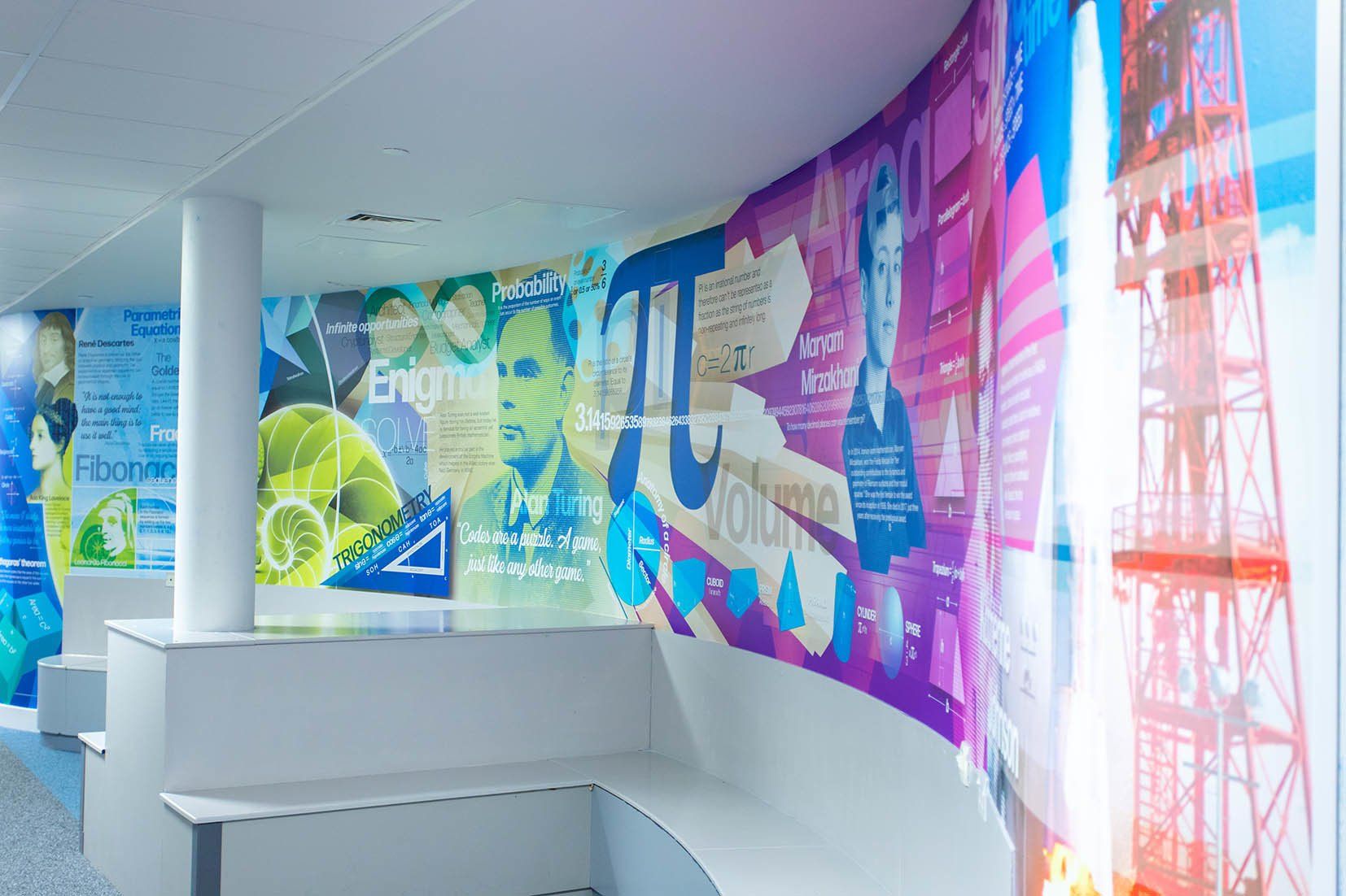 maths design school mural feature wall covering