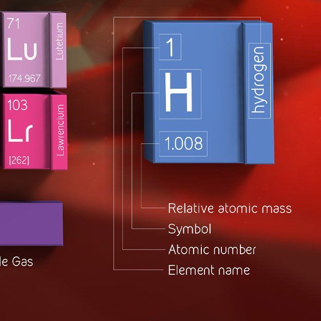 Periodic table school wall mural design. detail of hydrogen