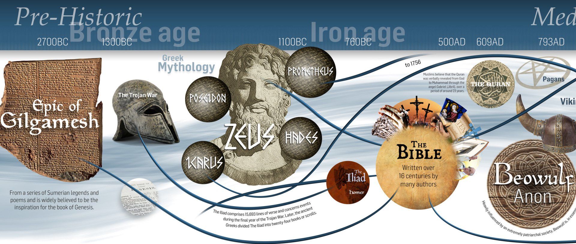 educational wallpaper