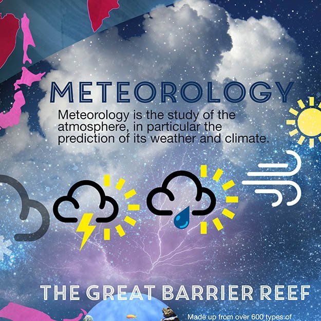 geography school wall mural sample showing meteorology