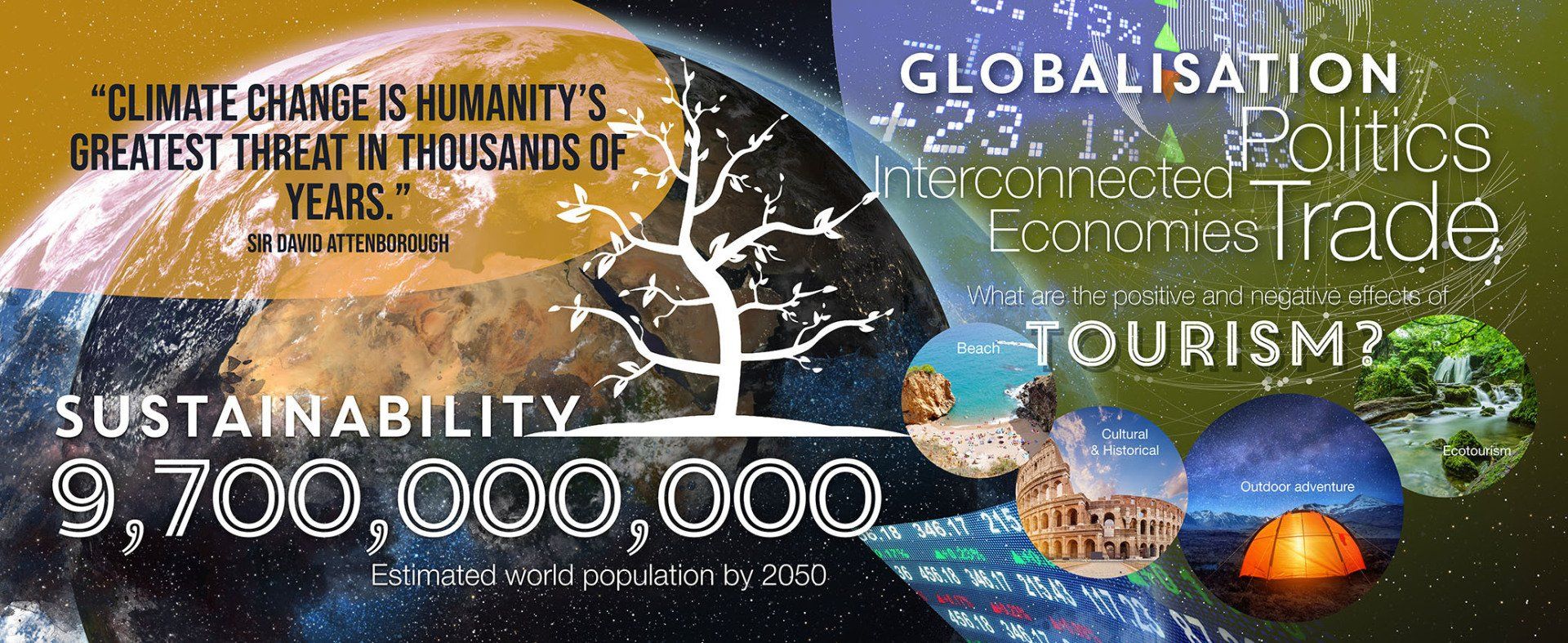 humanties wall mural covering geography globalisation, tourism