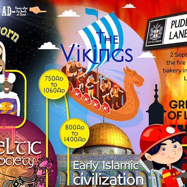 primary school history mural design sample vikings