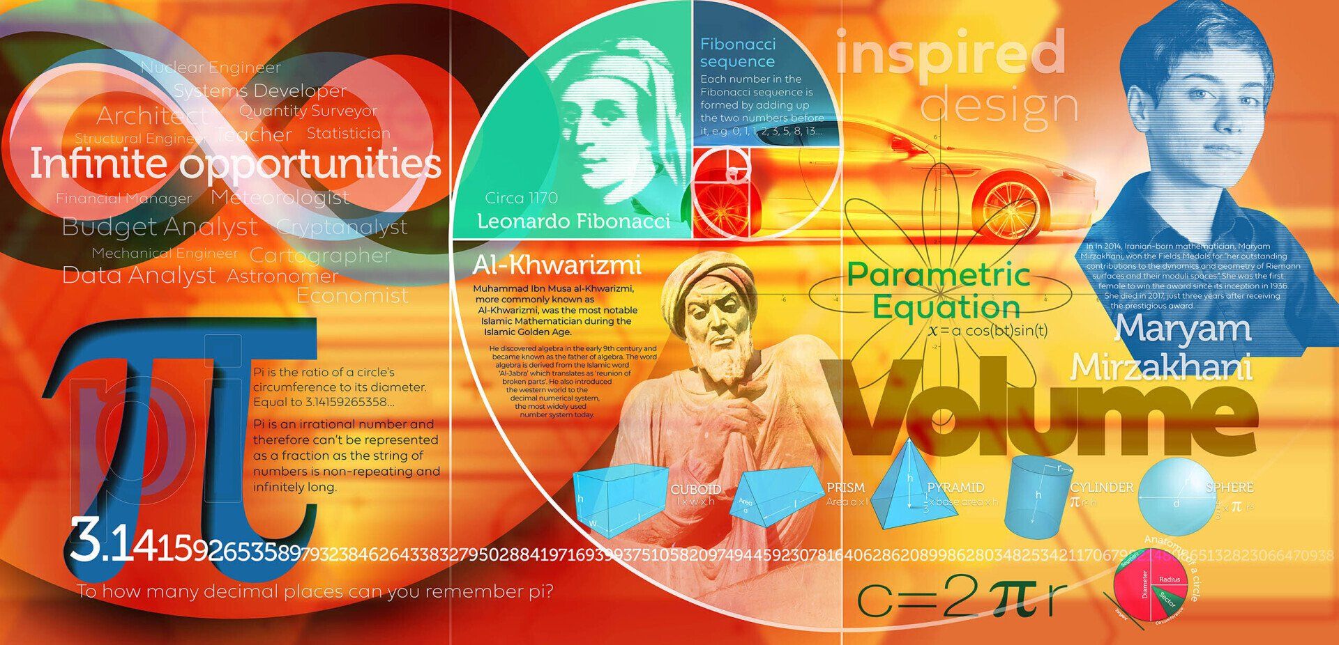 mathematics wall mural display for schools. maths careers