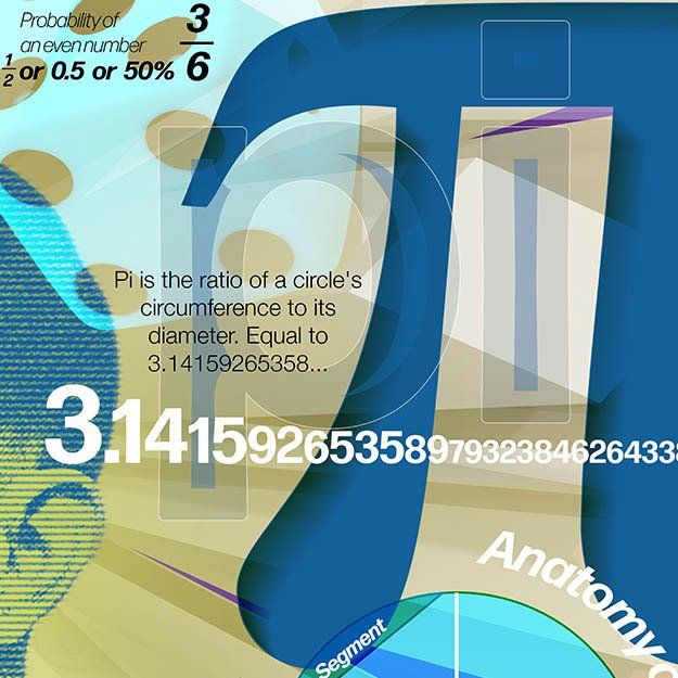maths mural for schools pi
