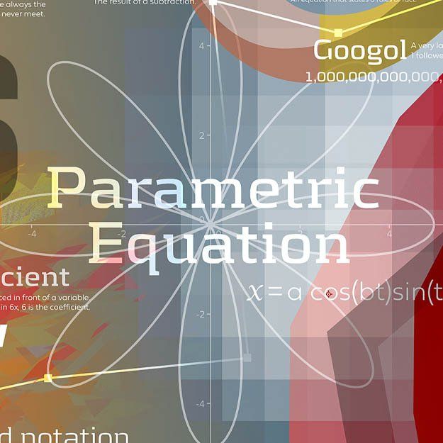 parametric equation maths mural for schools