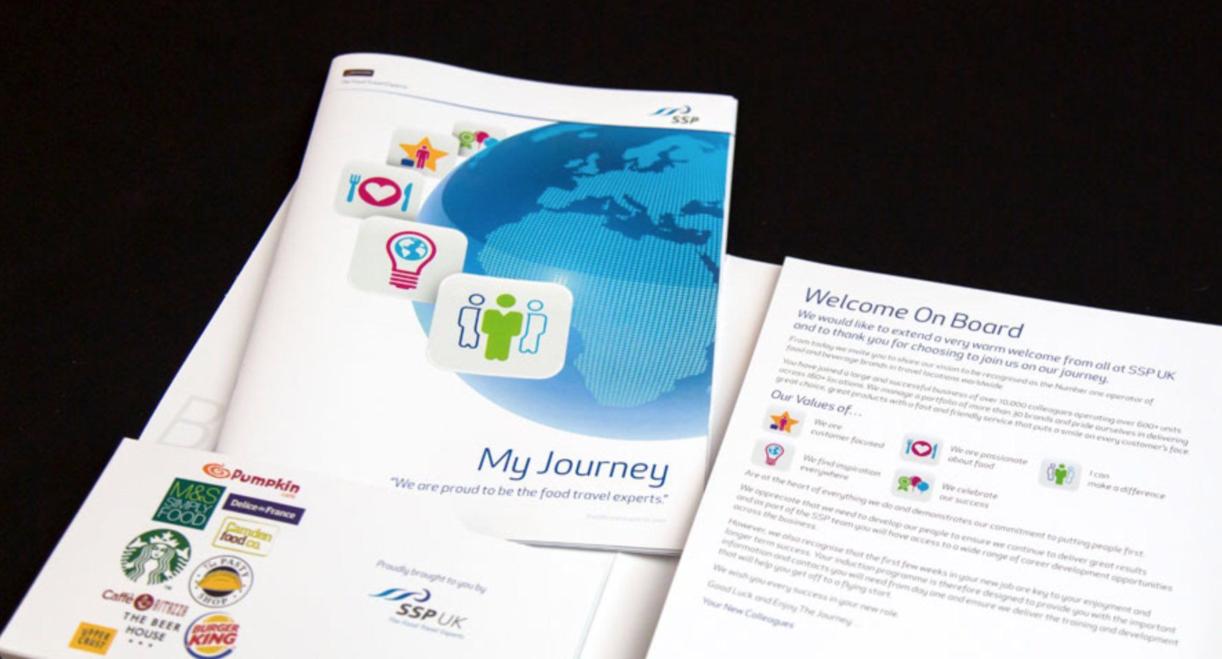 Brochure cover designs