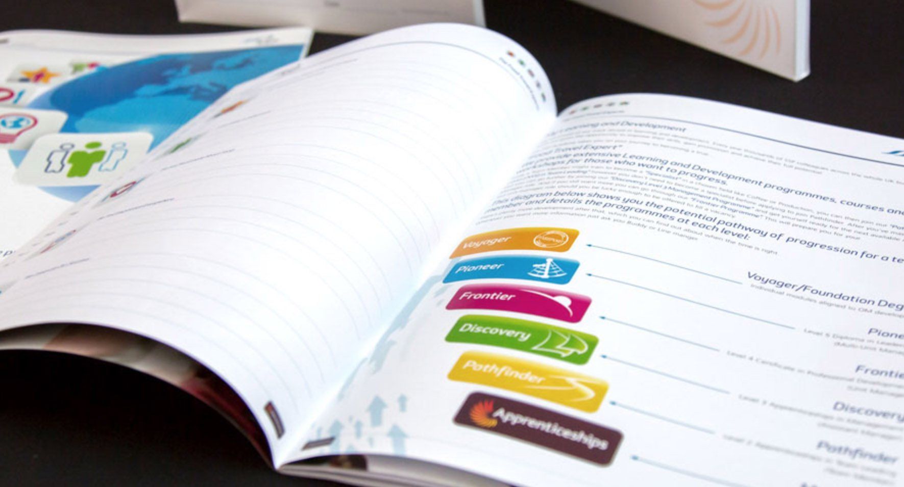 Booklet design