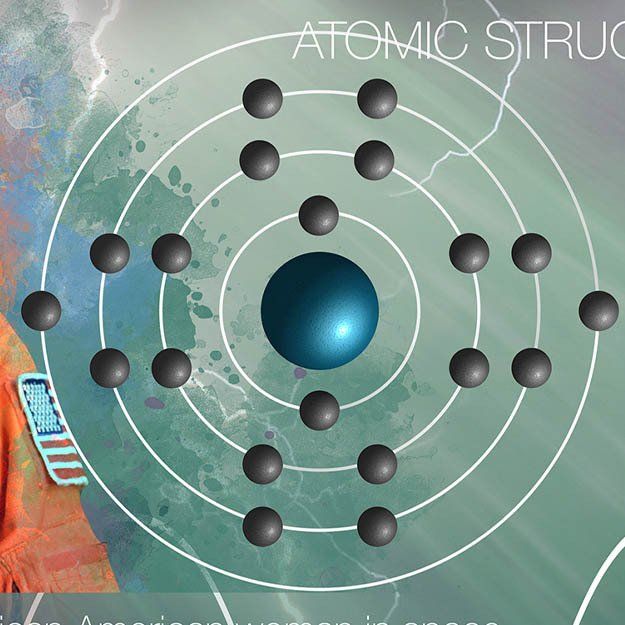physics wall mural for schools atomic structure