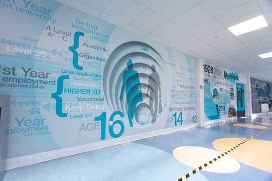 school mural infographics wallpaper