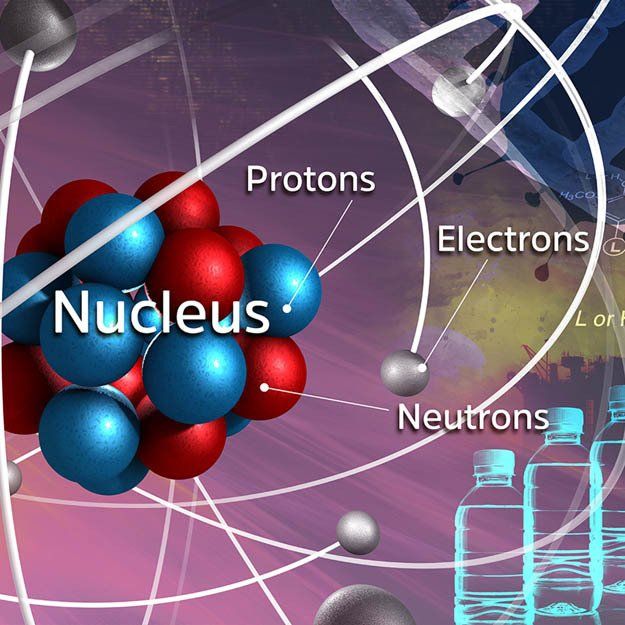 science wall mural design physics atom nucleus protons electrons