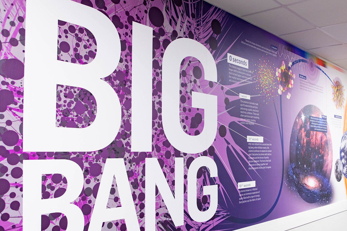 The Big Bang science timeline mural in school corridor.
