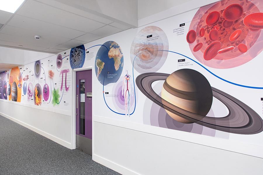 Planet Saturn on science timeline in school corridor