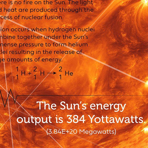 science solar system school wall mural sample