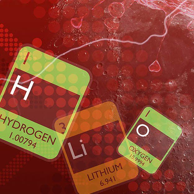 welcome to science mural wall design periodic table hydrogen