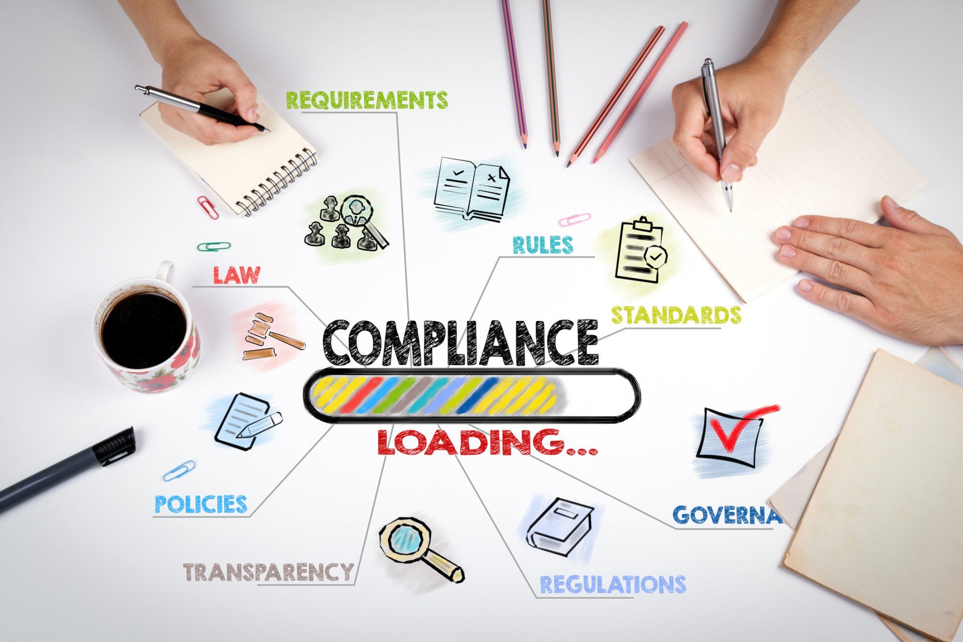Industrial Safety Checking — Phoenix, AZ — Kaizen Safety Solutions