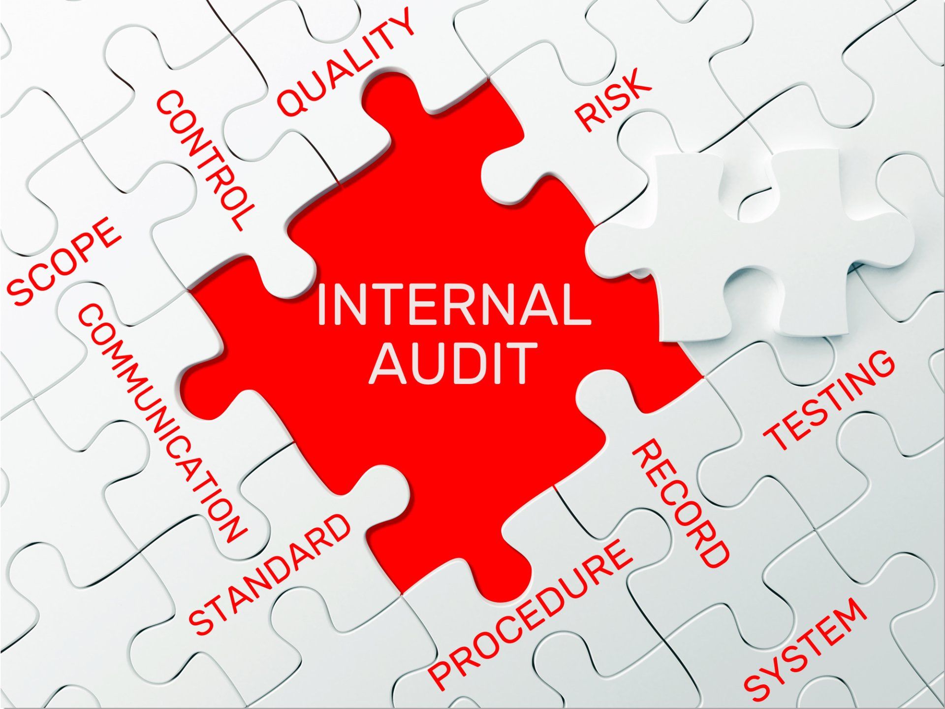 Audit In Progress — Phoenix, AZ — Kaizen Safety Solutions Air Quality Check Result — Phoenix, AZ — Kaizen Safety Solutions