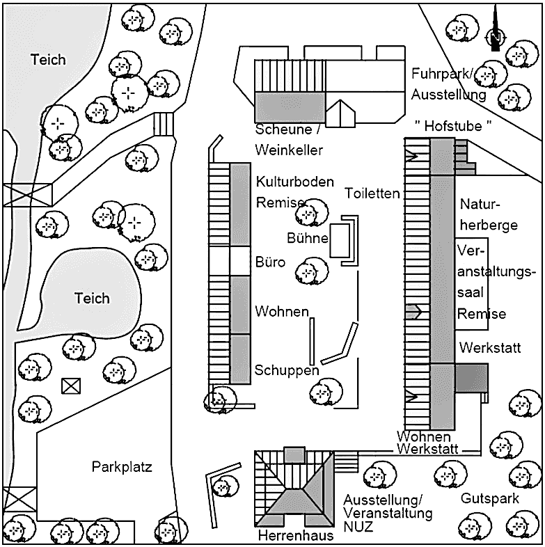 Abb. 9b Planung zum Wiederaufbau des Gutshofes mit neuer Nutzung © Plan-Konzept und Ingenieurbüro Forner Abb. 9b Planung zum Wiederaufbau des Gutshofes mit neuer Nutzung © Plan-Konzept und Ingenieurbüro Forner