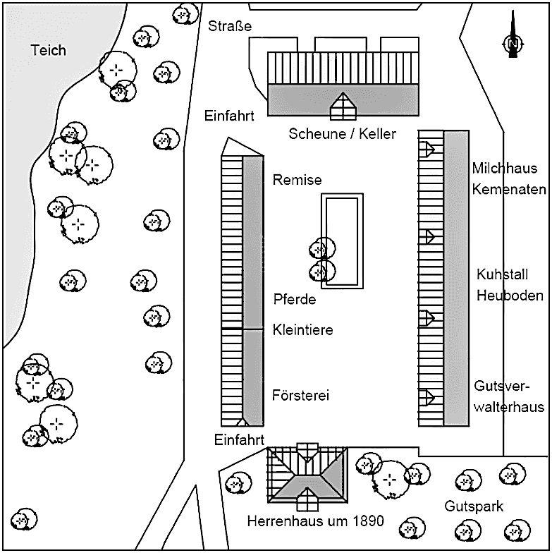 Rittergut Adlershof Umweltzentrum Oberlauterbach Vogtland NUZ - Abb. 3b Wiederaufgebaute und erweiterte Gutshofanlage ab 1890 bis zur Veränderung durch die B © Plan-Konzept und Ingenieurbüro Forner Rittergut Adlershof Umweltzentrum Oberlauterbach Vogtland NUZ - Abb. 3b Wiederaufgebaute und erweiterte Gutshofanlage ab 1890 bis zur Veränderung durch die B © Plan-Konzept und Ingenieurbüro Forner